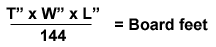 What is formula of unit weight.