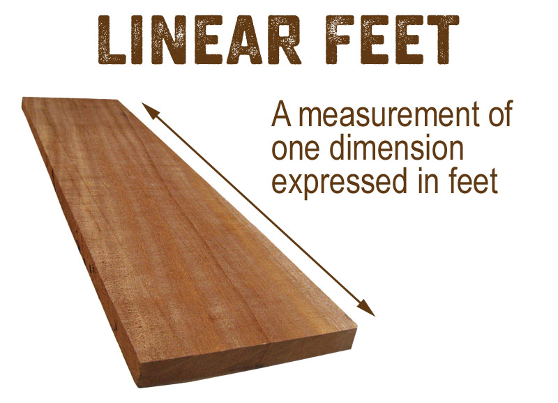 linear footage linear feet linear foot