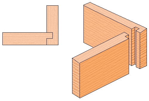 3 Simple Tips for Building a Solid Little Free Library ...