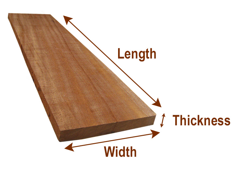 Board Foot Chart