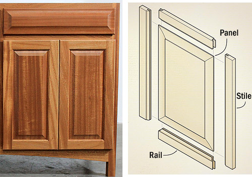 wood movement in frame and panel doors